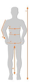 Illustration einer Figur mit eingezeichneten Messpunkten für die Körpermaße