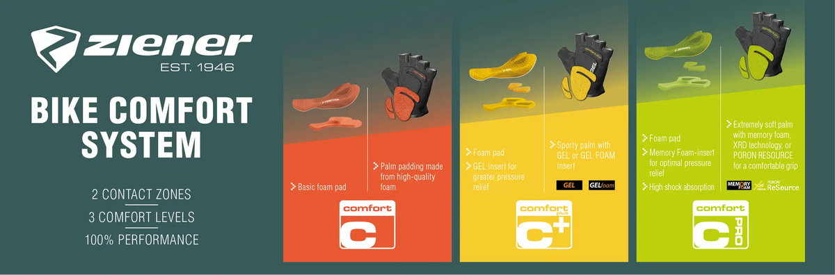 ZIENER Bike Comfort System: Übersicht der drei Komfortstufen Comfort, Comfort Plus und Comfort Pro