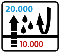 Aquashield® 20.000/10.000